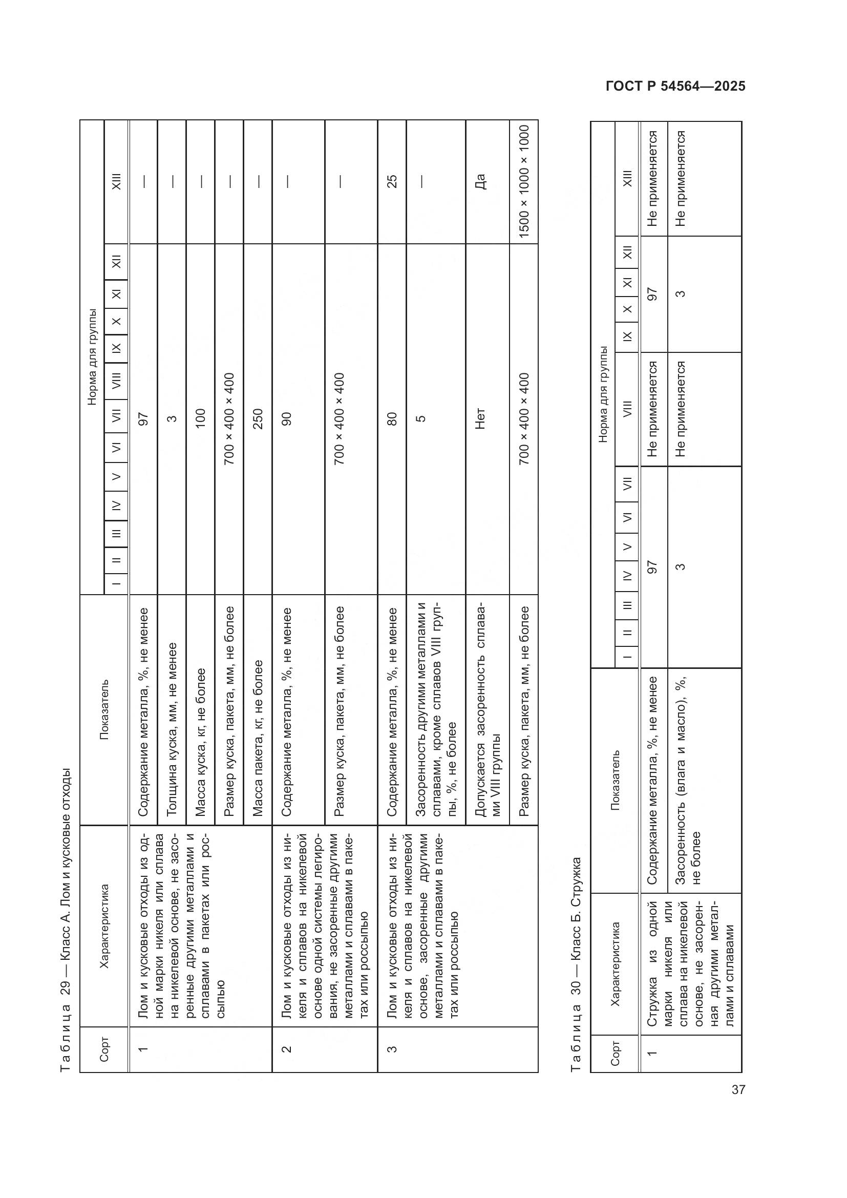 ГОСТ Р 54564-2025, страница 41