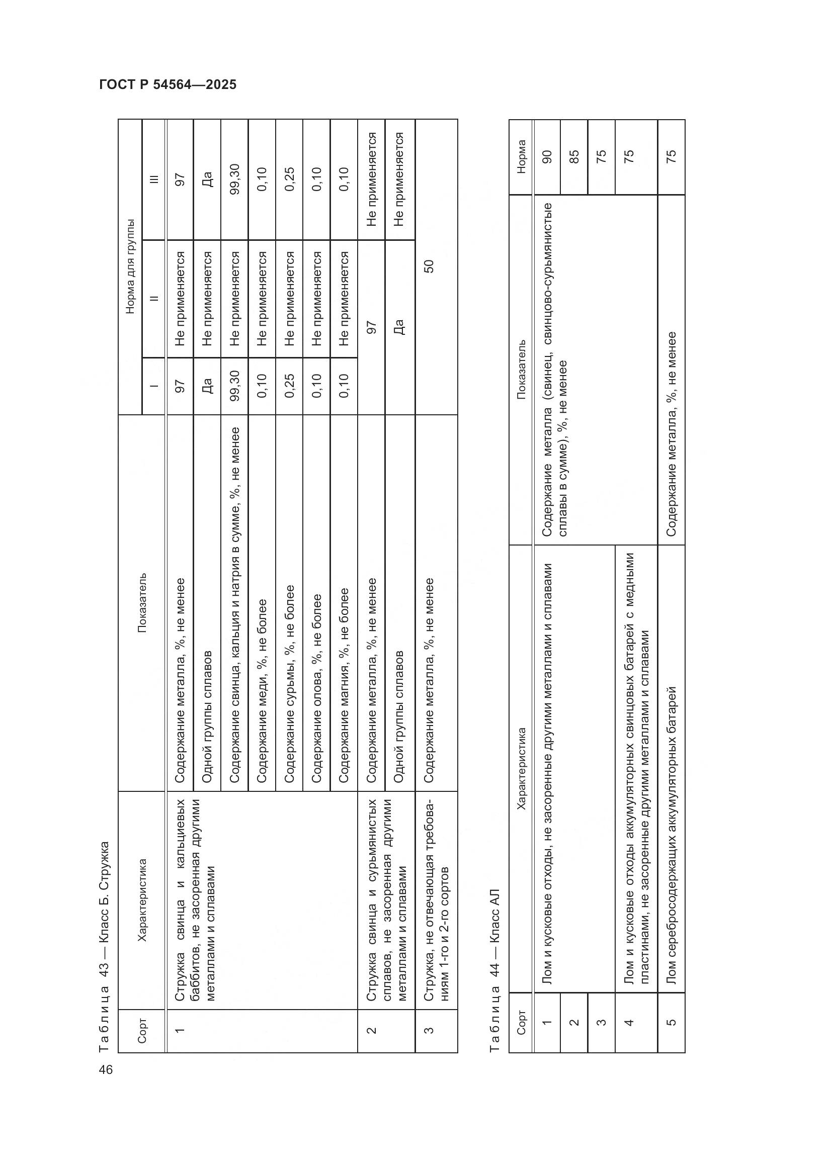 ГОСТ Р 54564-2025, страница 50