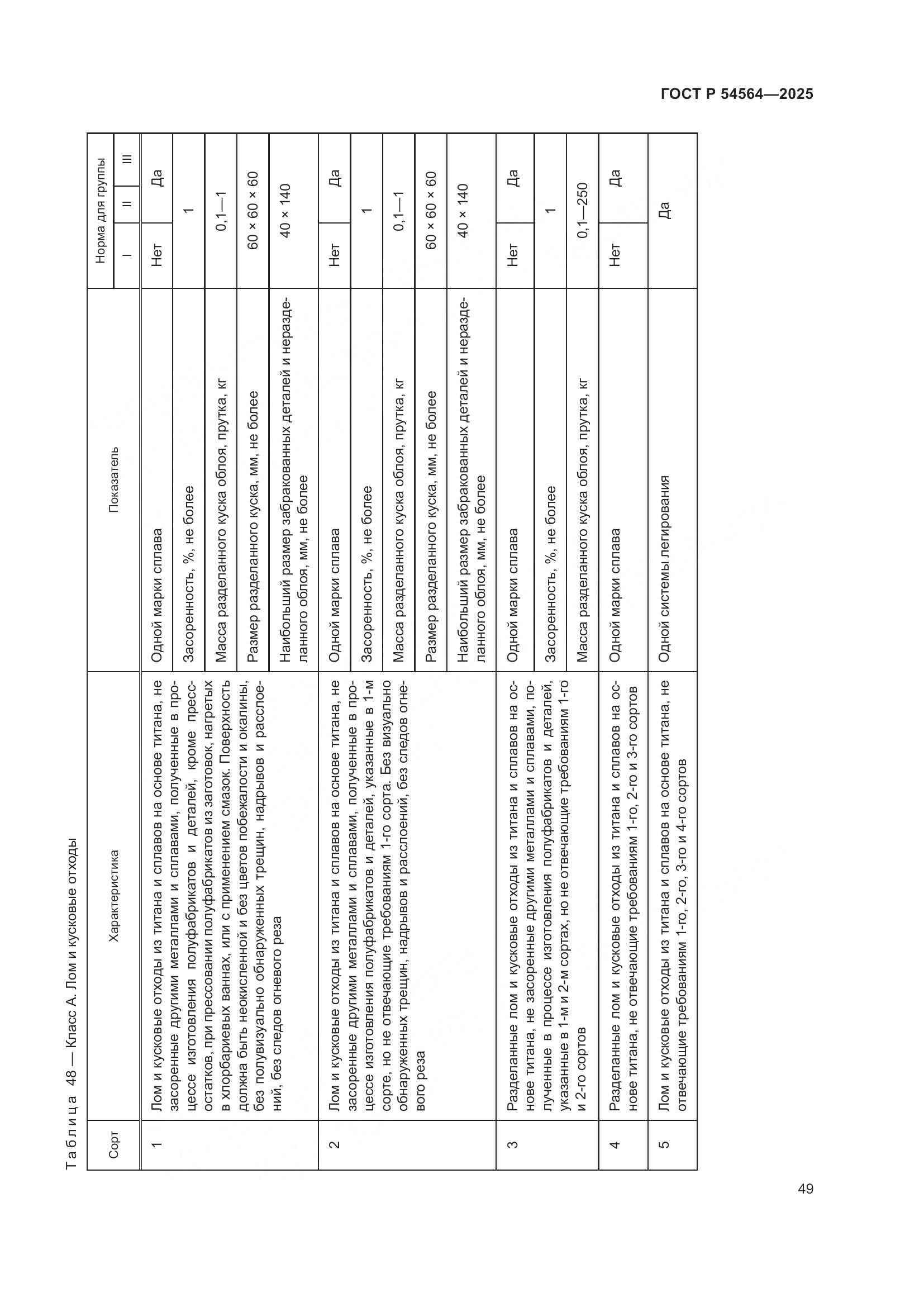 ГОСТ Р 54564-2025, страница 53