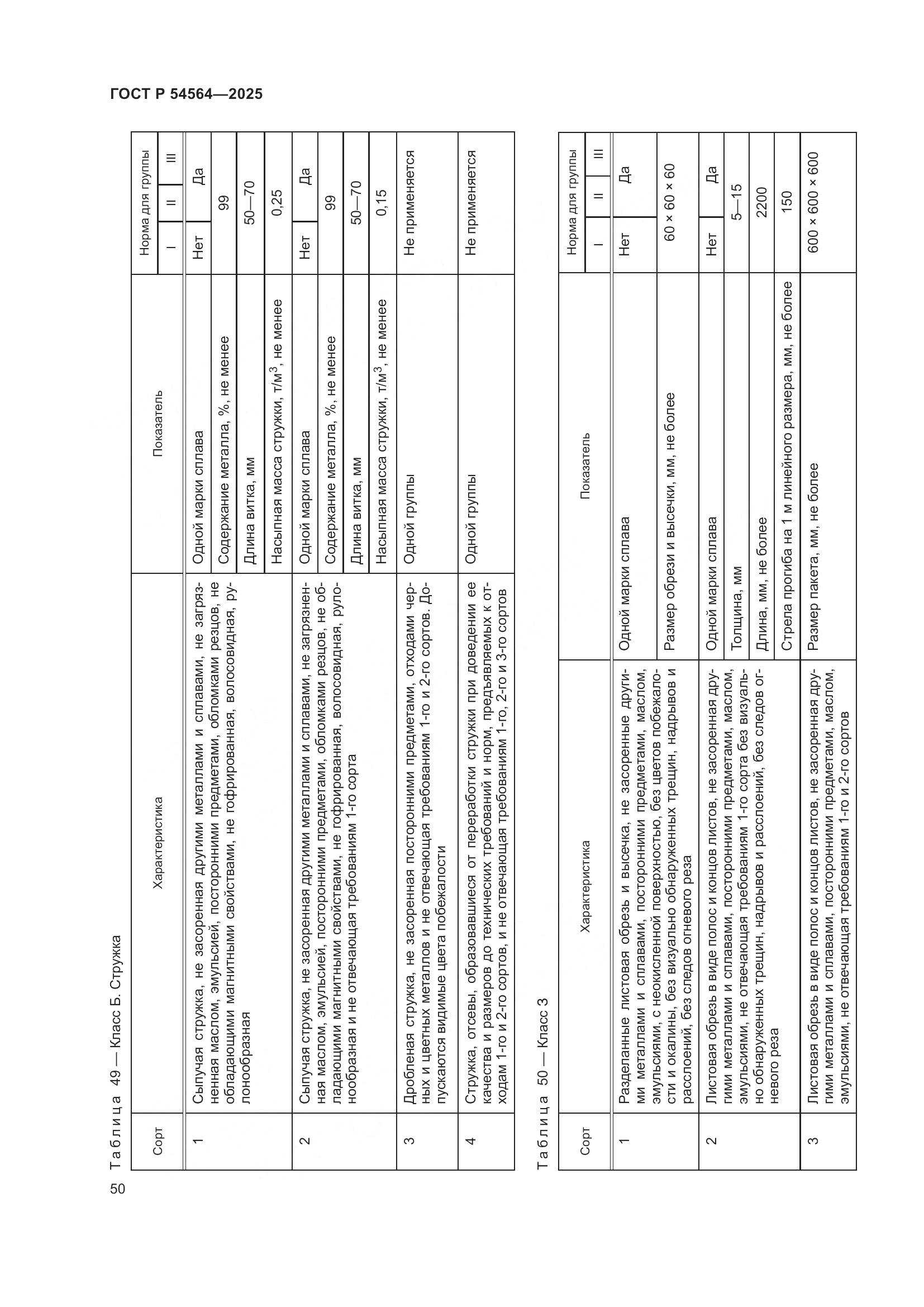 ГОСТ Р 54564-2025, страница 54