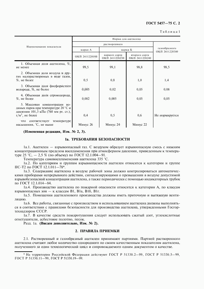 ГОСТ 5457-75, страница 3