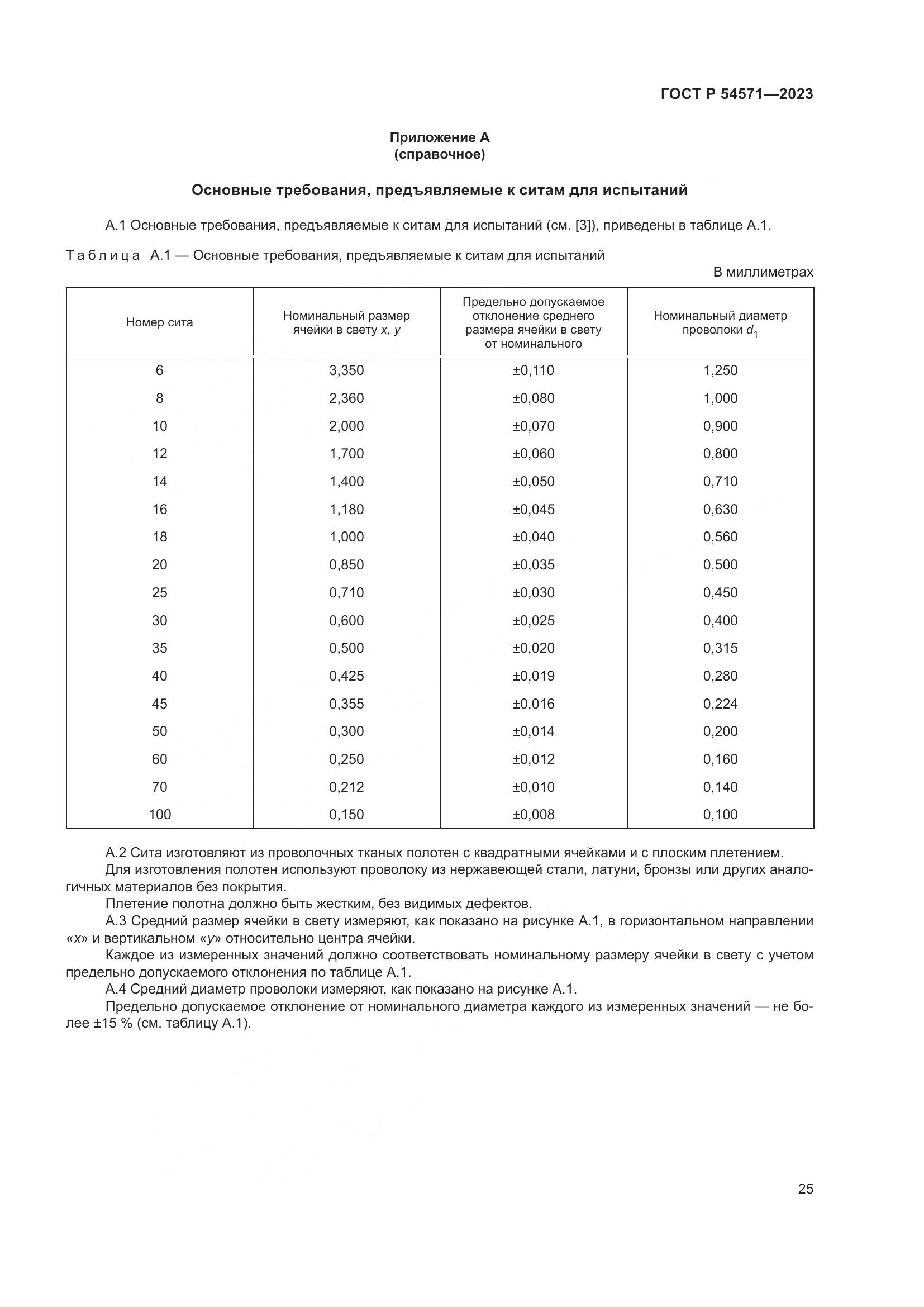 ГОСТ Р 54571-2023, страница 29