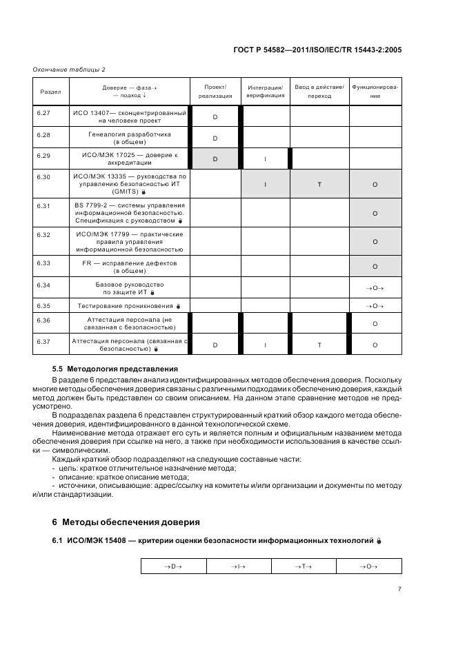 ГОСТ Р 54582-2011, страница 13