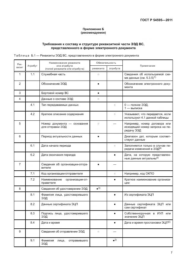 ГОСТ Р 54595-2011, страница 11