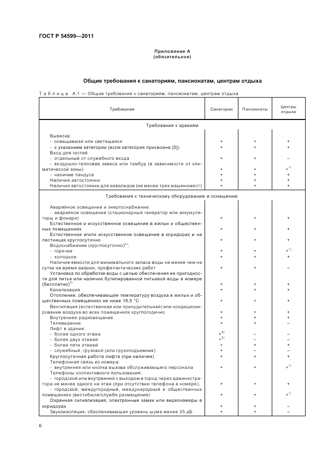 ГОСТ Р 54599-2011, страница 10