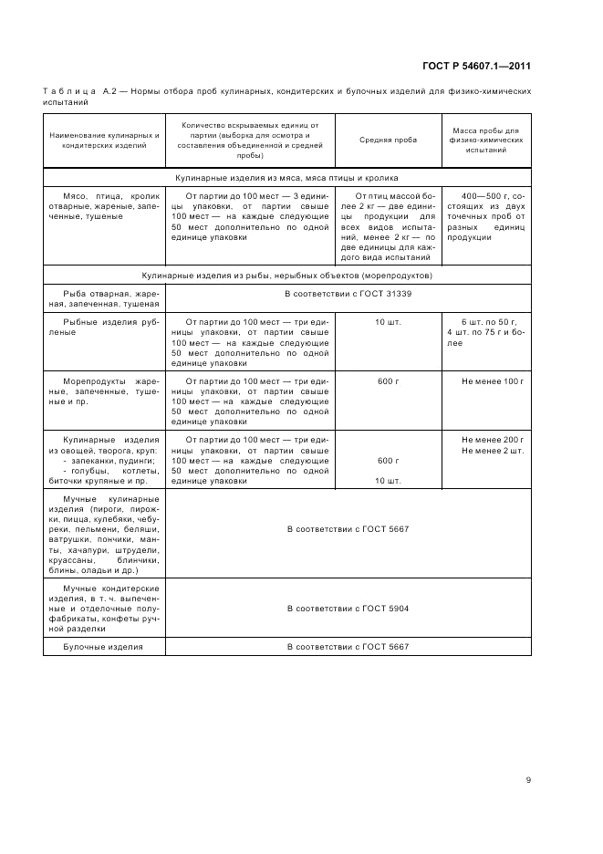 ГОСТ Р 54607.1-2011, страница 13