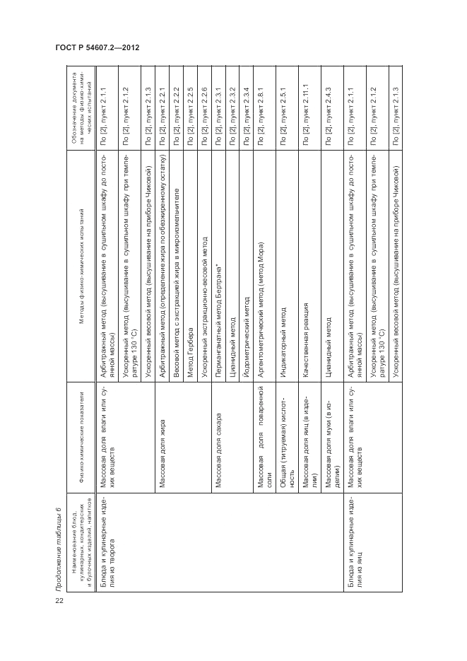 ГОСТ Р 54607.2-2012, страница 26