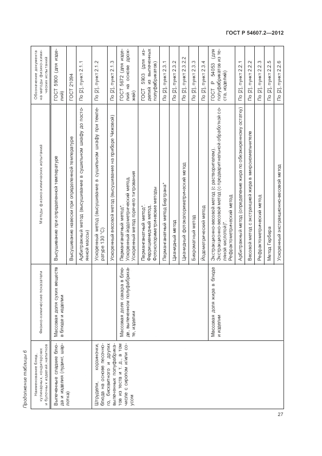 ГОСТ Р 54607.2-2012, страница 31