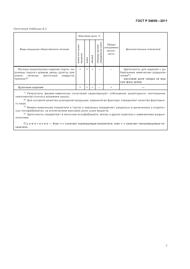 ГОСТ Р 54609-2011, страница 11