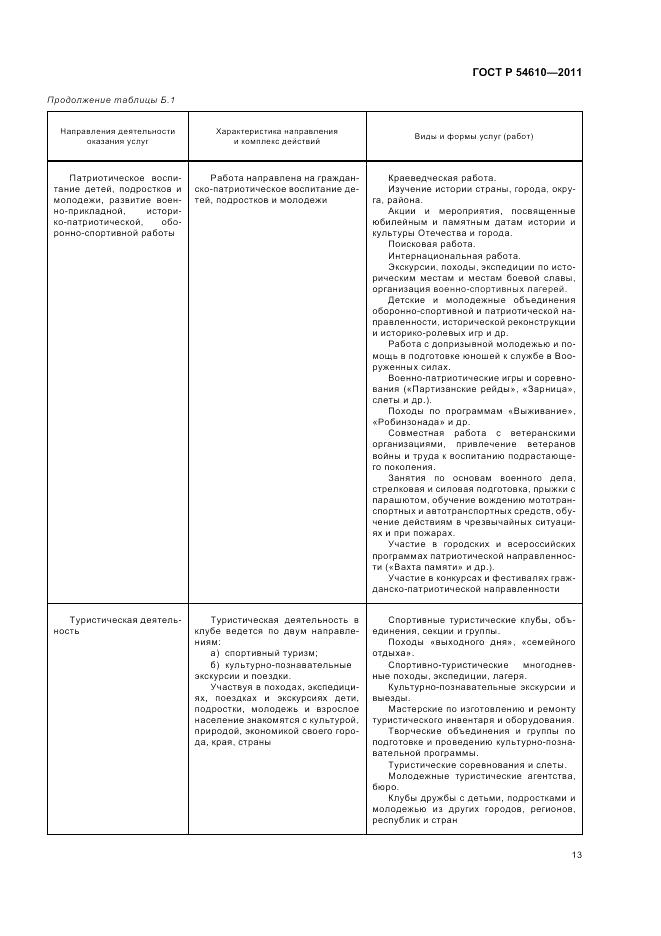 ГОСТ Р 54610-2011, страница 17