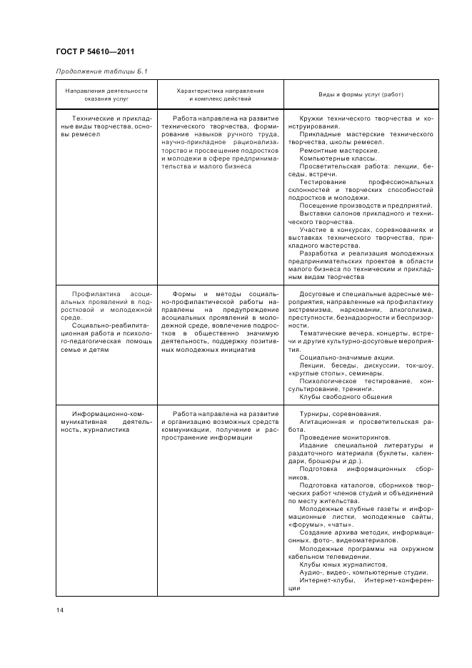 ГОСТ Р 54610-2011, страница 18