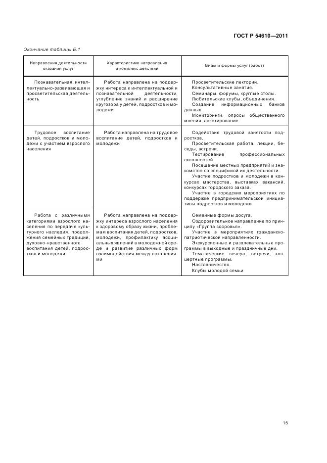 ГОСТ Р 54610-2011, страница 19