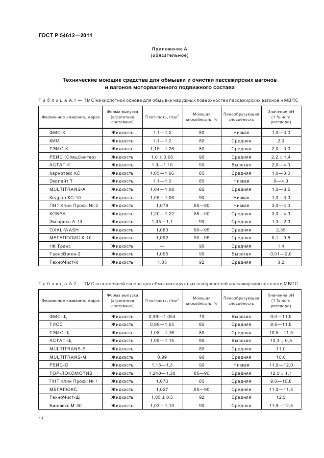 ГОСТ Р 54612-2011, страница 18