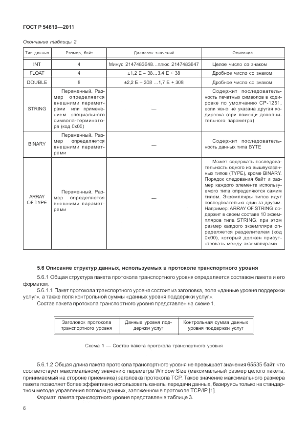 ГОСТ Р 54619-2011, страница 10