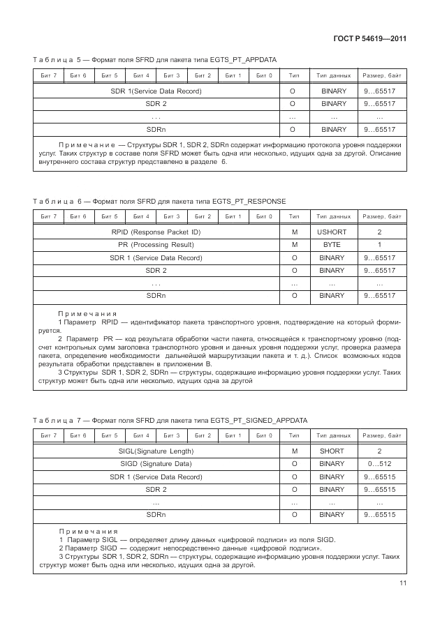 ГОСТ Р 54619-2011, страница 15