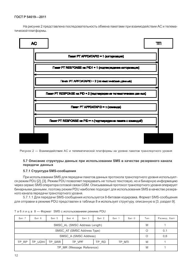 ГОСТ Р 54619-2011, страница 16