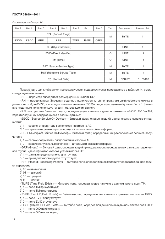 ГОСТ Р 54619-2011, страница 22