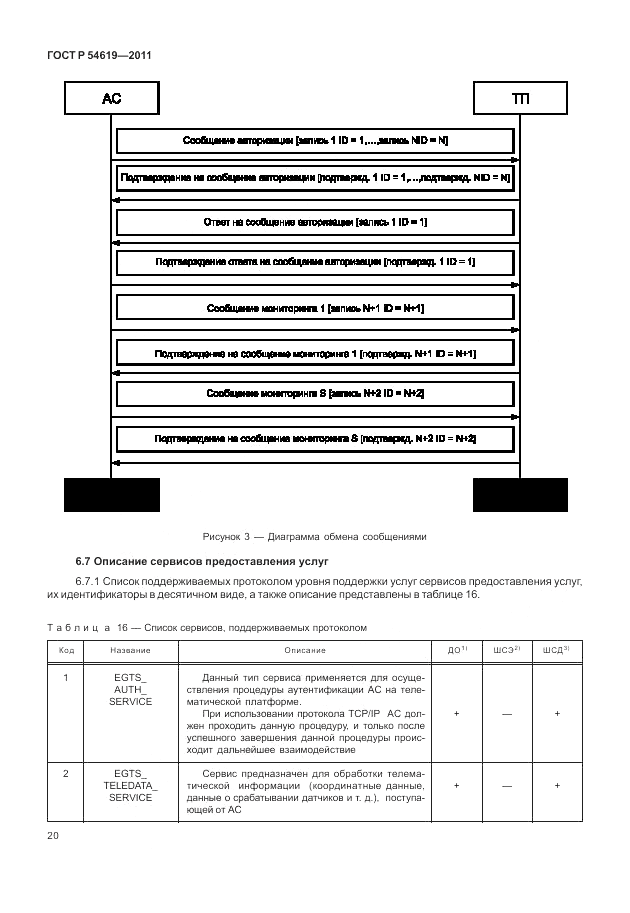 ГОСТ Р 54619-2011, страница 24