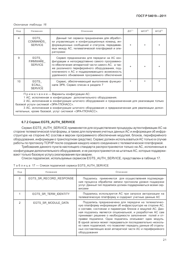 ГОСТ Р 54619-2011, страница 25