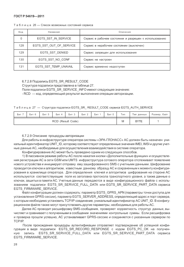 ГОСТ Р 54619-2011, страница 32