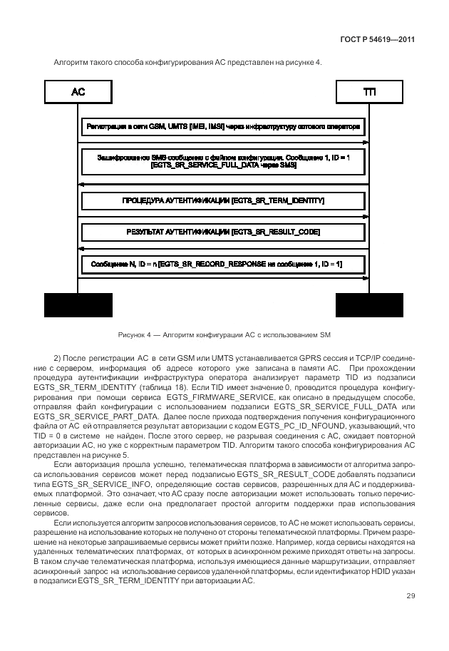 ГОСТ Р 54619-2011, страница 33
