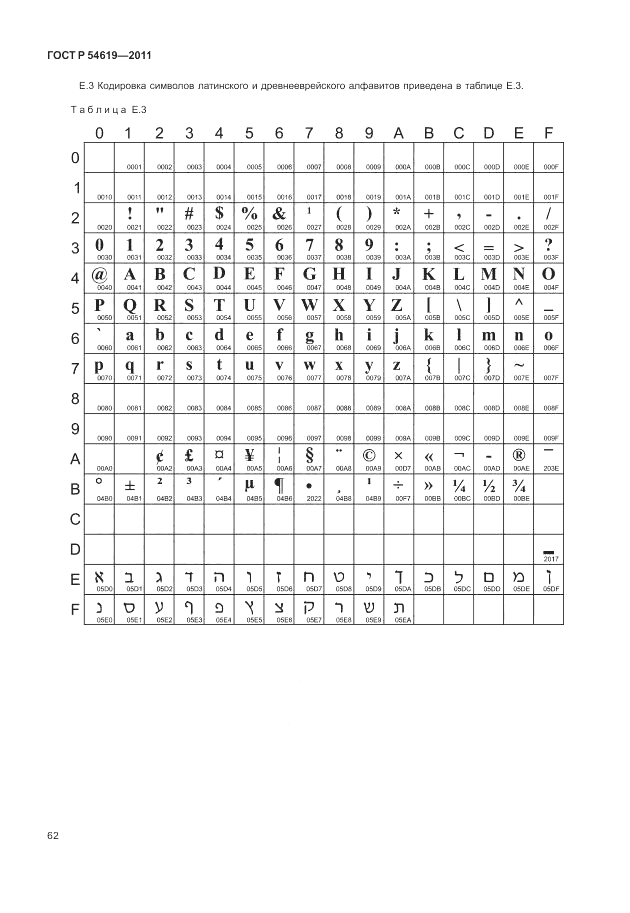 ГОСТ Р 54619-2011, страница 66