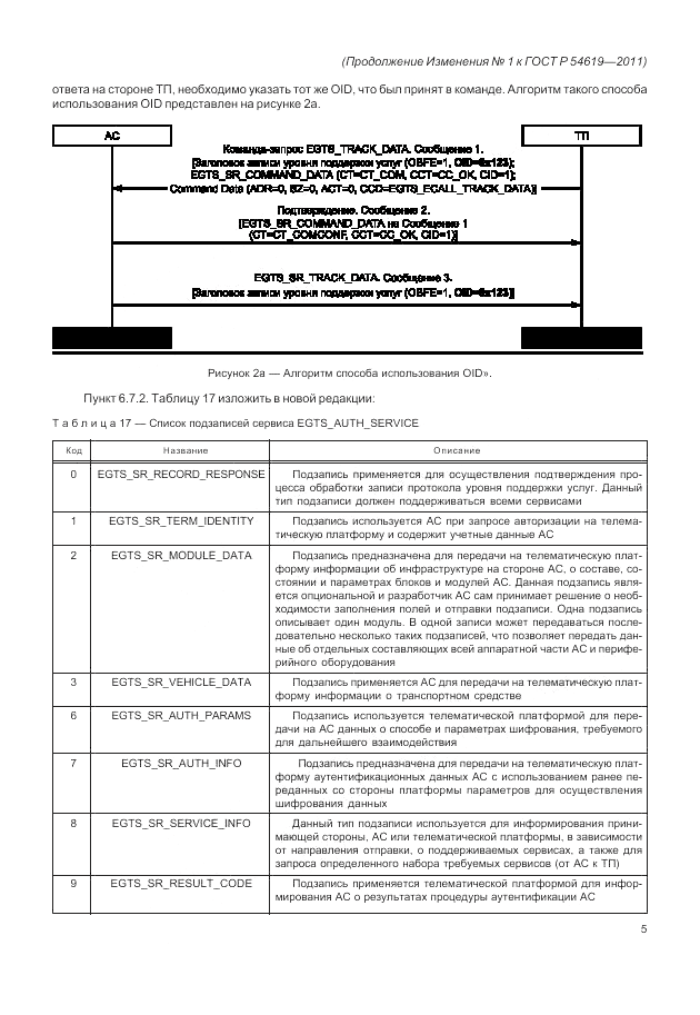 ГОСТ Р 54619-2011, страница 72