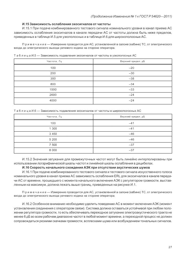 ГОСТ Р 54620-2011, страница 101