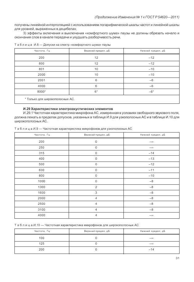 ГОСТ Р 54620-2011, страница 105