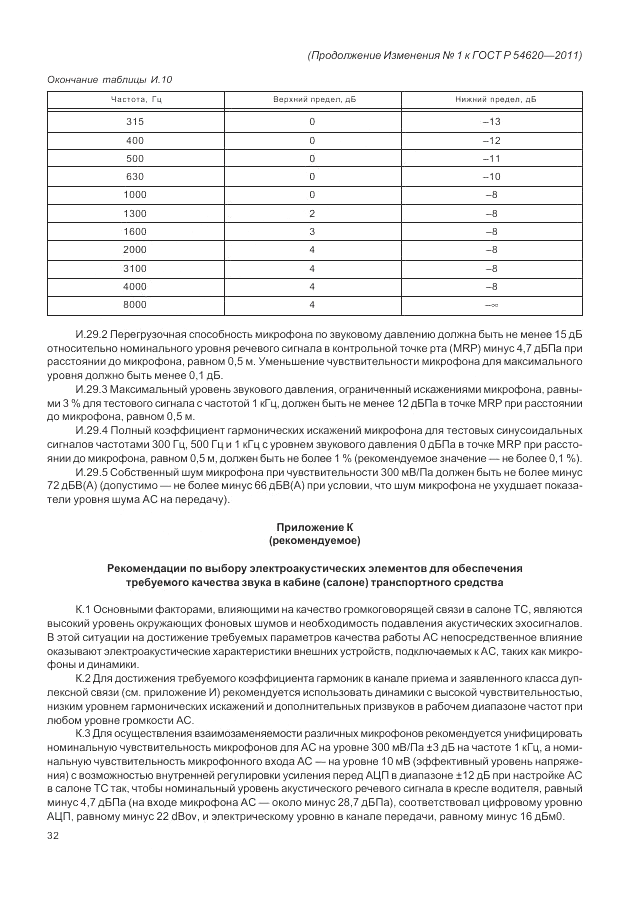ГОСТ Р 54620-2011, страница 106