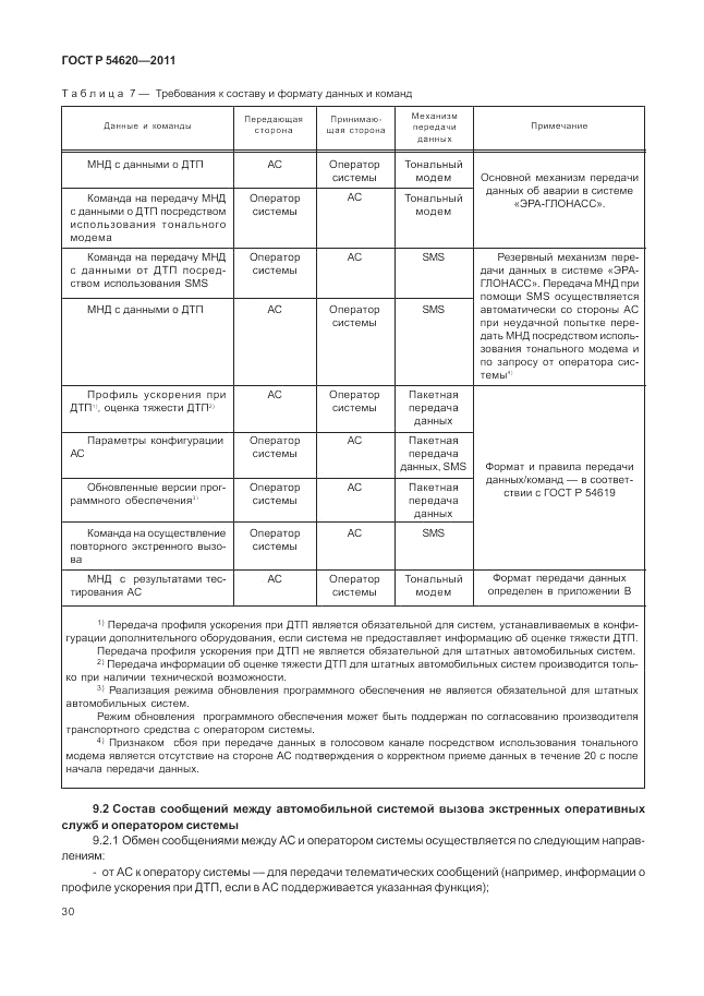 ГОСТ Р 54620-2011, страница 36