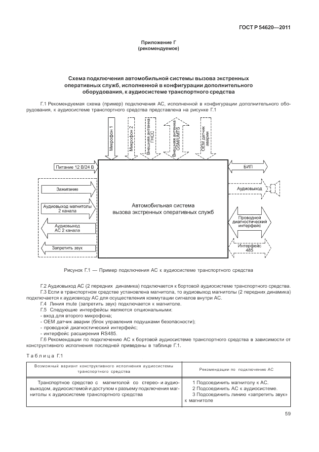 ГОСТ Р 54620-2011, страница 65