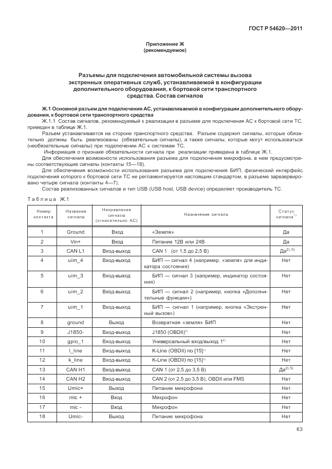 ГОСТ Р 54620-2011, страница 69