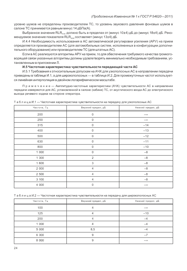ГОСТ Р 54620-2011, страница 98