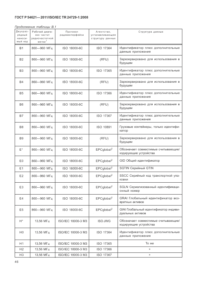 ГОСТ Р 54621-2011, страница 52