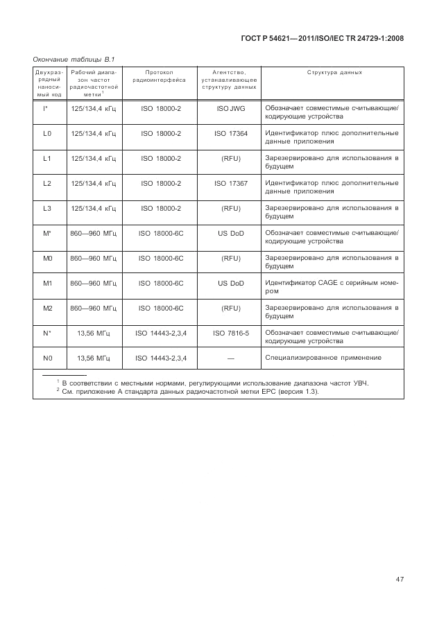 ГОСТ Р 54621-2011, страница 53