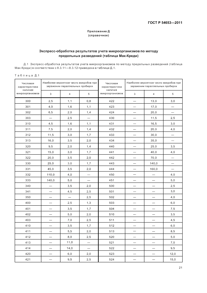 ГОСТ Р 54653-2011, страница 25