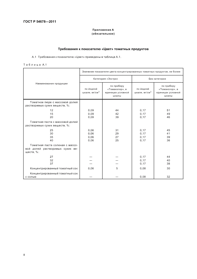 ГОСТ Р 54678-2011, страница 12
