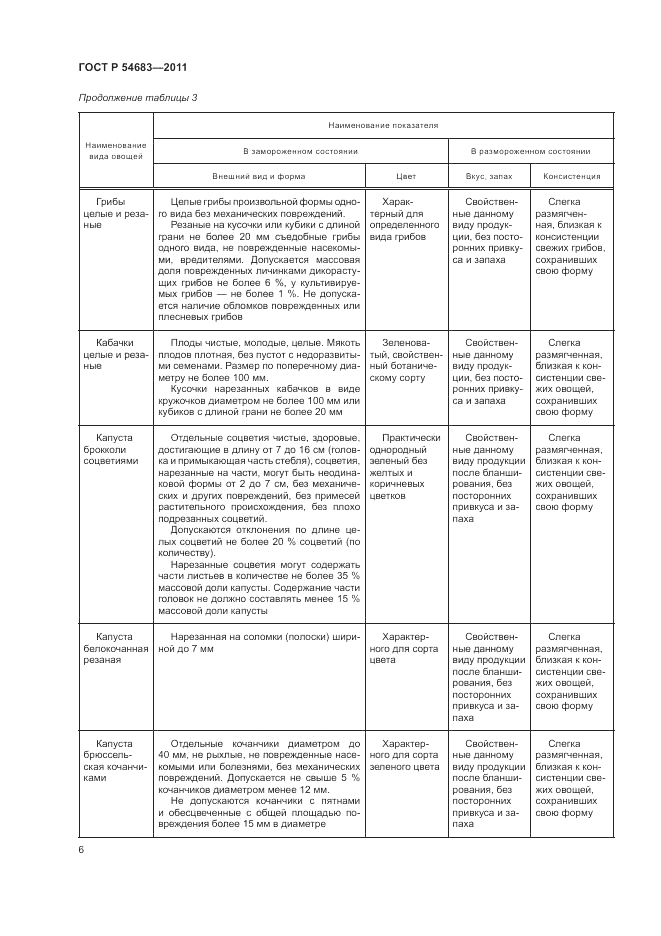 ГОСТ Р 54683-2011, страница 10