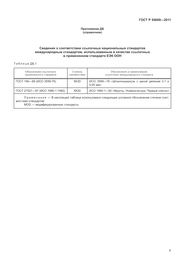 ГОСТ Р 54689-2011, страница 13