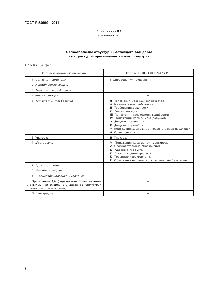 ГОСТ Р 54690-2011, страница 12