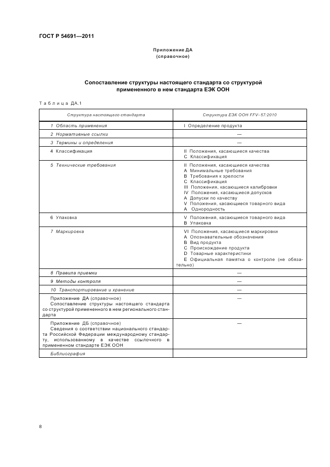 ГОСТ Р 54691-2011, страница 12