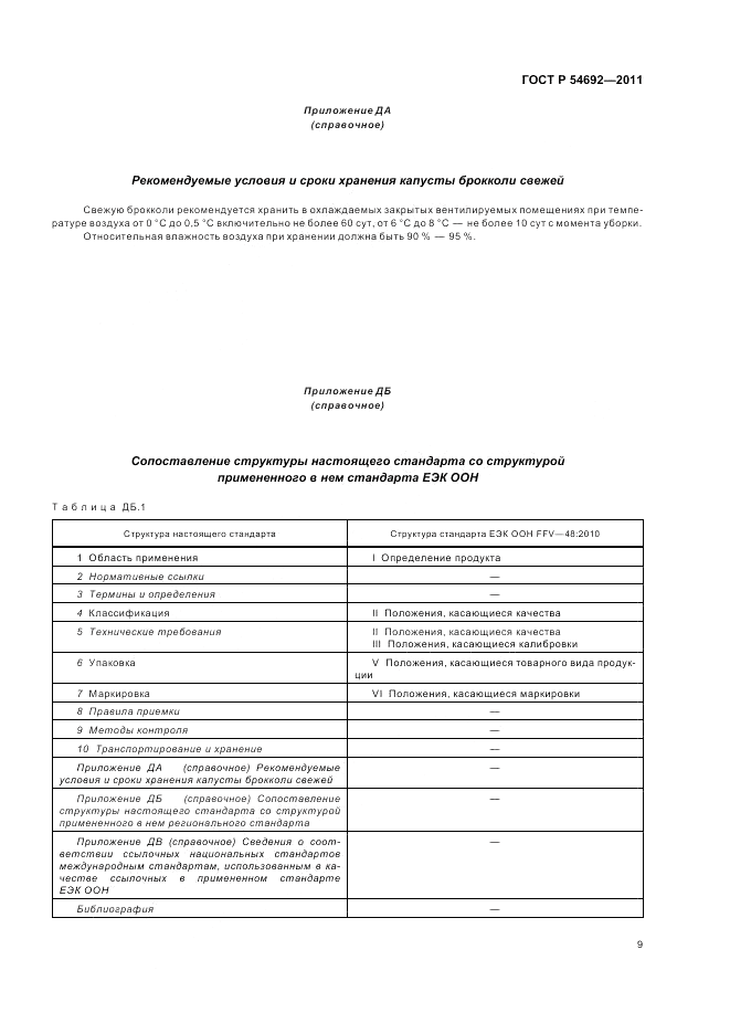 ГОСТ Р 54692-2011, страница 13