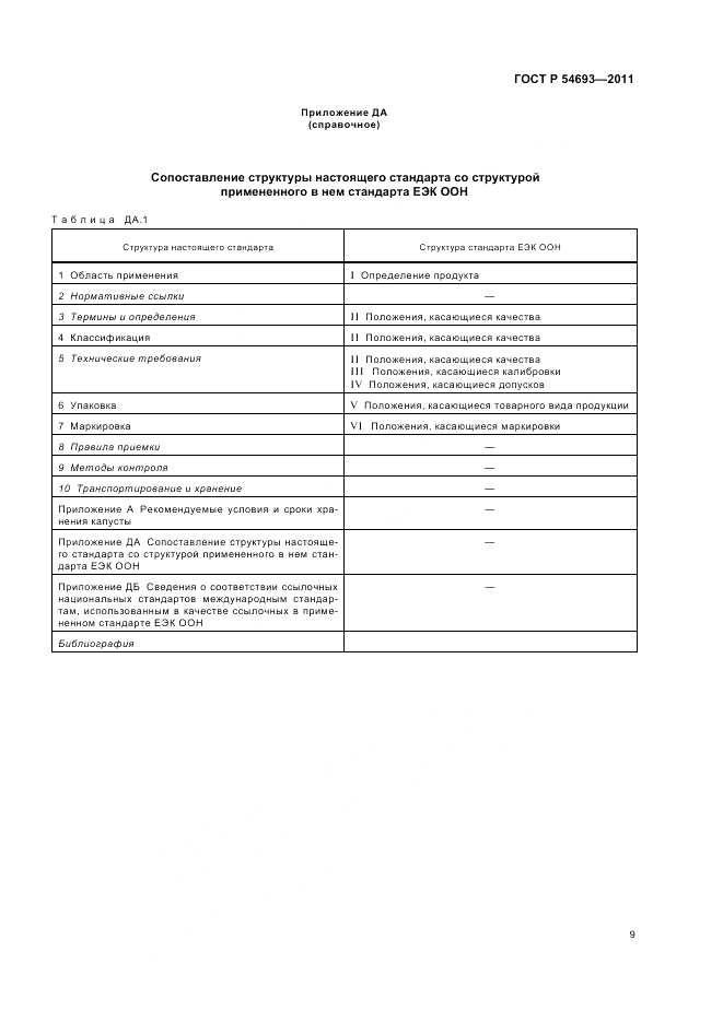 ГОСТ Р 54693-2011, страница 13