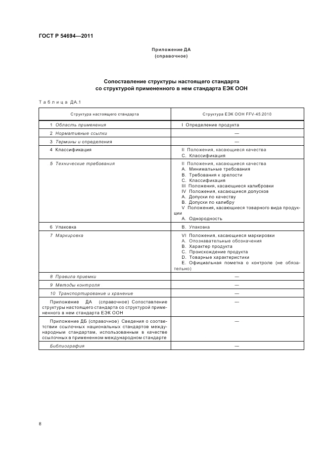 ГОСТ Р 54694-2011, страница 12