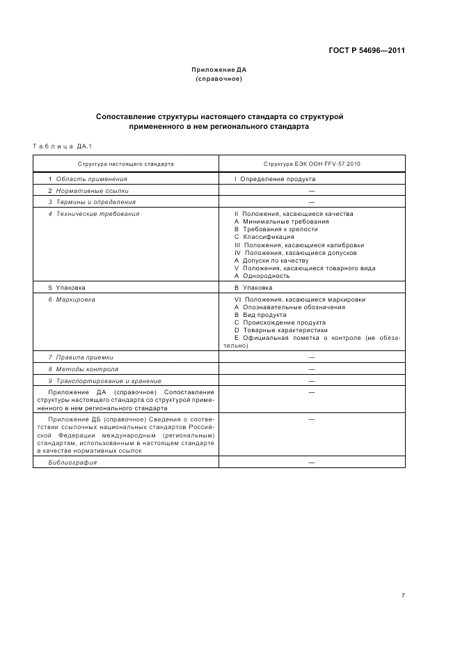 ГОСТ Р 54696-2011, страница 9