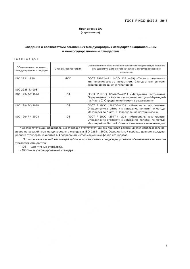 ГОСТ Р ИСО  5470-2-2017, страница 11