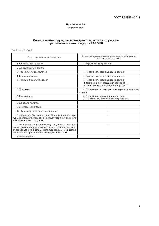 ГОСТ Р 54700-2011, страница 11