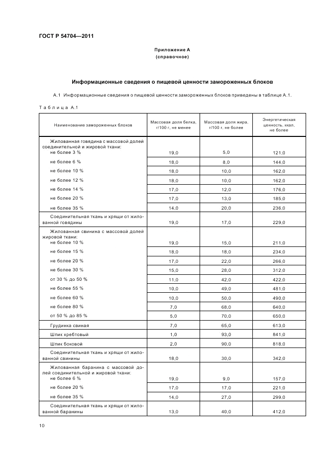 ГОСТ Р 54704-2011, страница 14