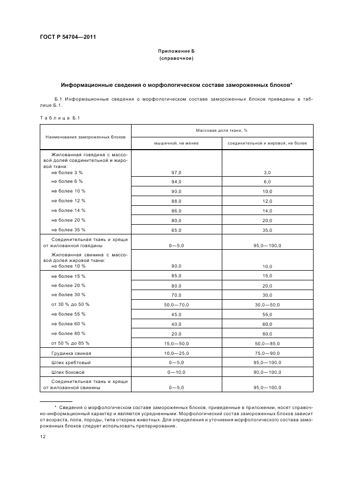 ГОСТ Р 54704-2011, страница 16